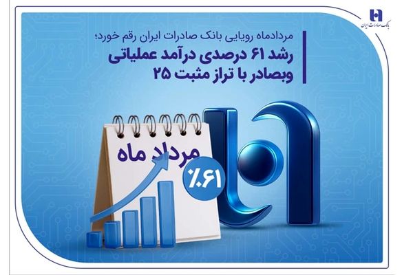 رشد ۶۱ درصدی درآمد عملیاتی وبصادر با تراز مثبت ۲۵