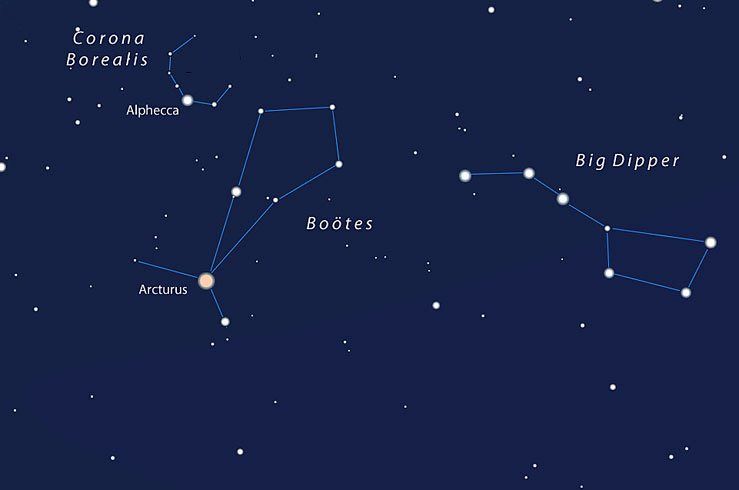 صورت فلکی گاوران بهصورت یک بادبادک در کنار صورت فلکی خرس بزرگ مشخص است.<p>Credit: Sky and Telescope