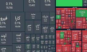 روز قرمز بورس + نمادها