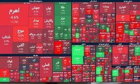 تالار شیشه ای، همچنان قرمز /  ۴۳۹ میلیارد تومان پول حقیقی از بازار سهام خارج شد 