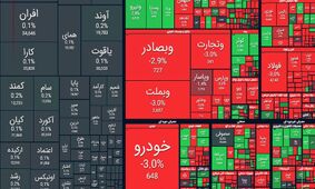 روز خونین بورس /  آغاز هفته سرخ تالار شیشه‌ای + نمادها