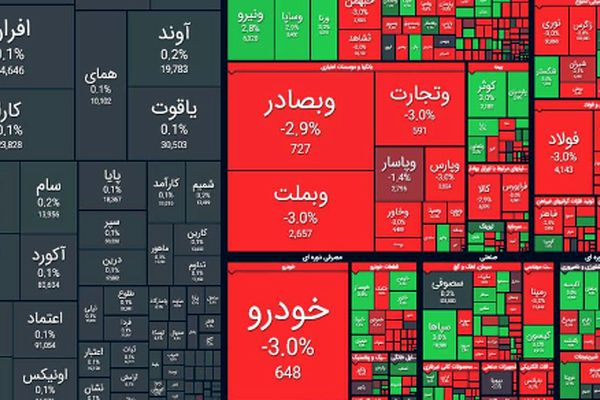 روز خونین بورس /  آغاز هفته سرخ تالار شیشه‌ای + نمادها
