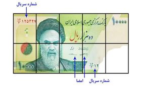 همه چیز درباره مشکل اسکناس و ایران‌چک‌های ناقص