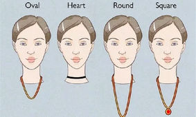 ترفندهای ساده برای خانم ها /  انتخاب زیورآلاتی مناسب با حالت صورت و بدن