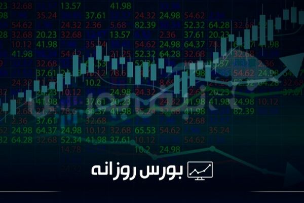 وضعیت بورس امروز یکشنبه ۱۳ مهر ۱۴۰۴