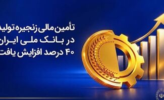 تأمین مالی زنجیره تولید در بانک ملی ایران ۴۰درصد افزایش یافت