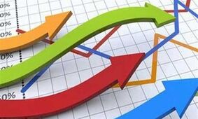 برندگان و بازندگان بورس در هفته دوم مرداد/ گزارشی از بازدهی نمادها